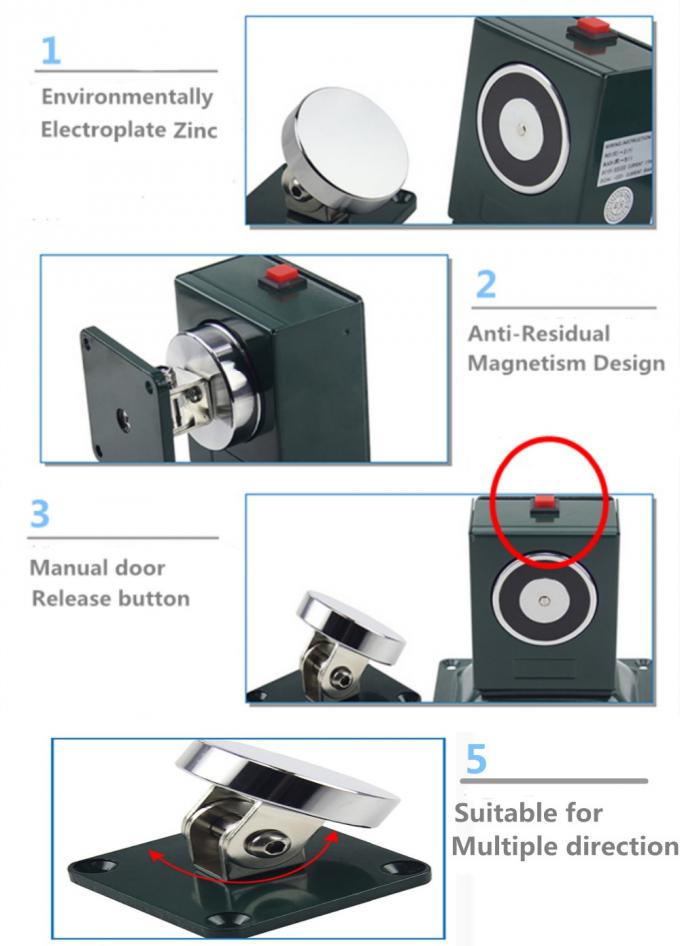 Bestseller- justierbarer elektrischer magnetischer Türeinstieghalter ViANS